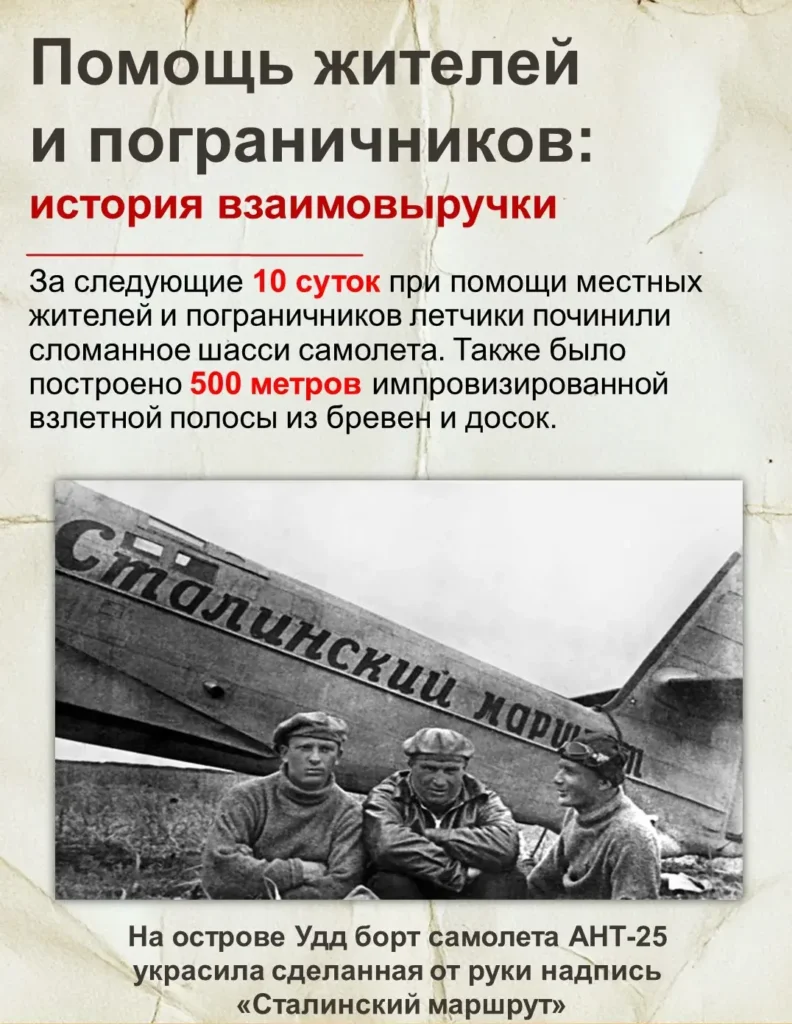**Подвиг Валерия Чкалова: беспосадочный перелёт через Северный полюс**
20 июля 1936 года экипаж на красном АНТ-25 отправился в первый беспосадочный перелёт через Северный полюс. Командир экипажа — Валерий Чкалов, второй пилот — Георгий Байдуков, штурман — Александр Беляков.
Они преодолели рекордное для того времени расстояние над Таймыром, Охотским морем и Татарским проливом — сквозь шторм, обледенение и кислородное голодание.
Этот беспрецедентный полёт получил высшую государственную оценку. Всем троим участникам было присвоено звание Героя Советского Союза. Экипаж лично встречал в Щёлково Иосиф Сталин. В честь командира экипажа аэродром вылета впоследствии был переименован в Чкаловский.
Экспозиция, посвящённая перелёту, представлена в Межпоселенческом краеведческом музее им. В. Е. Розова в Николаевке-на-Амуре.
